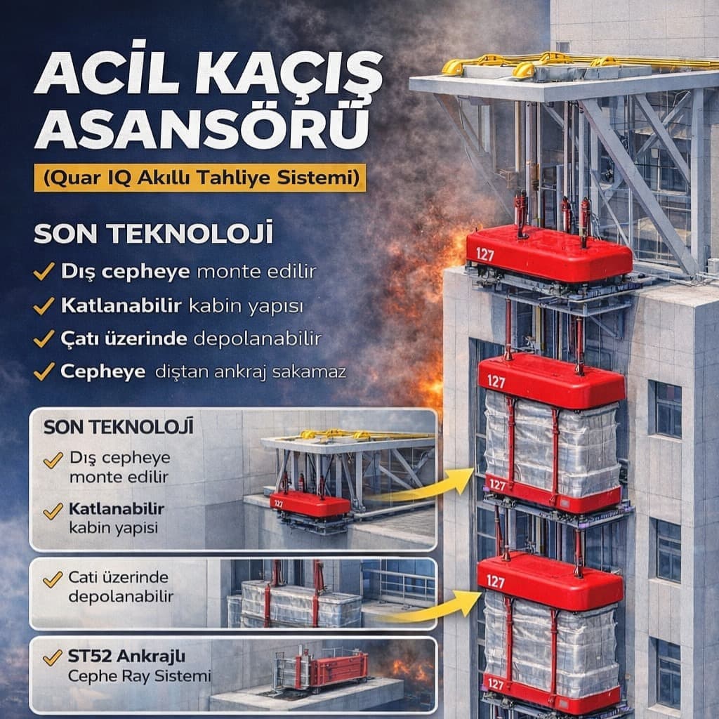 Acil Kaçış Asansörü: Yüksek Yapılarda Hayat Kurtaran Tahliye Teknolojisi